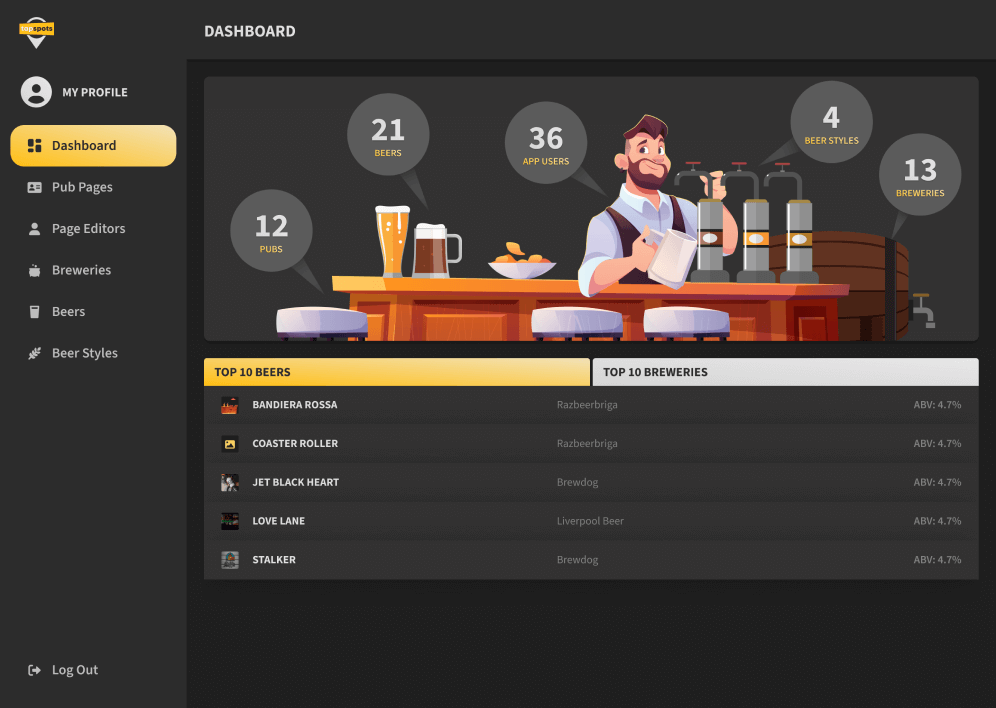 TapSpots screenshot 5